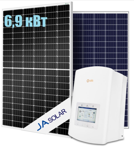 Солнечная электростанция на собственное потребление 6,9 кВт под ключ